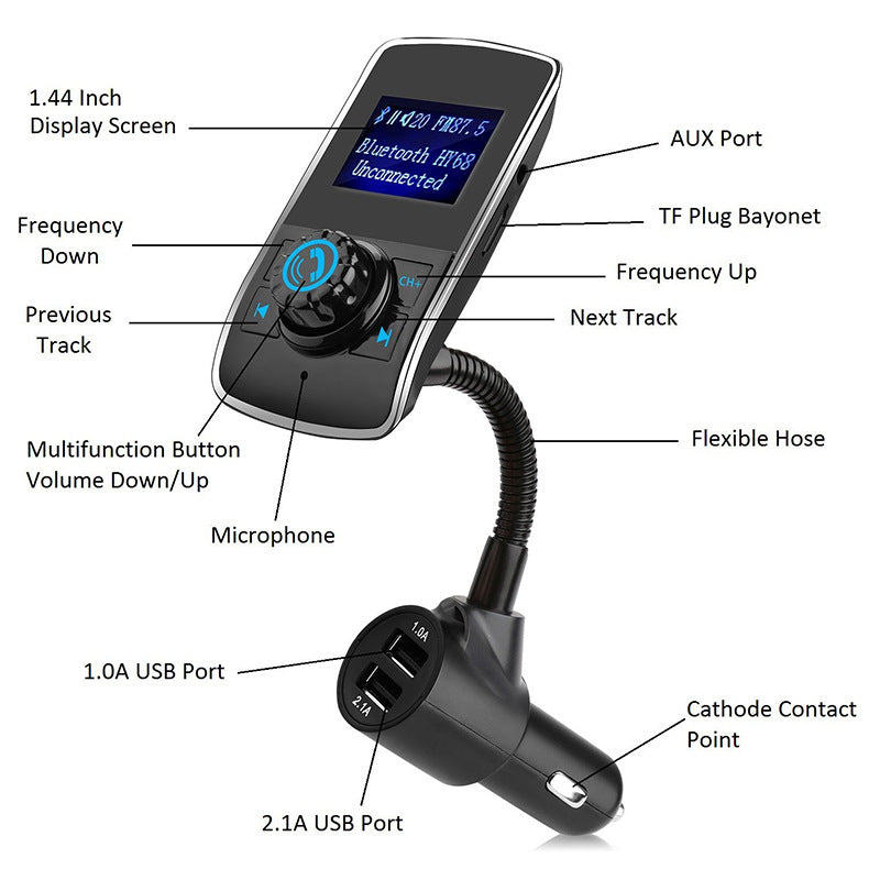 Car Bluetooth Mp3 Car FM Transmitter Car Bluetooth Mp3 Player Card