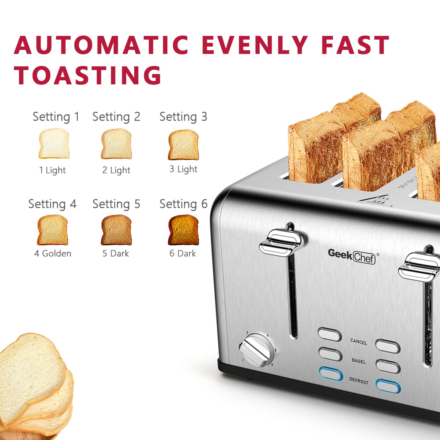 Toaster 4 Slice, Geek Chef Stainless Steel Extra-Wide Slot Toaster With Dual Control Panels Of Bagel,Defrost,Cancel Function,Ban Amazon