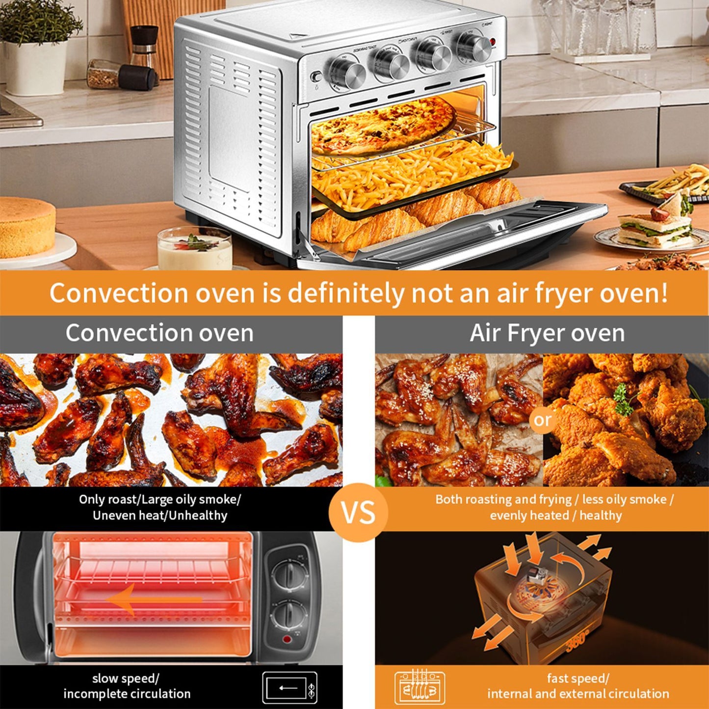 Geek Chef Air Fryer 6 Slice 26QT 26L Air Fryer Fry Oil-Free Extra Large Toaster Oven Combo Air Fryer Oven Roast Bake Broil Reheat Convection Countertop Oven Stainless St