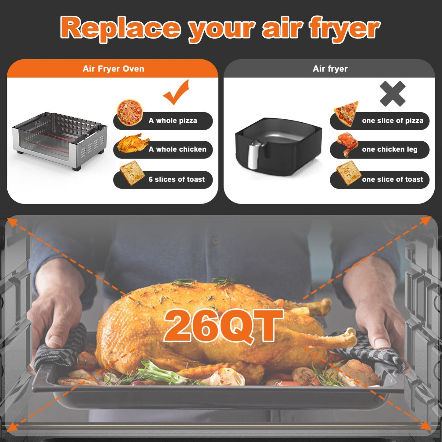 Geek Chef Air Fryer 6 Slice 26QT 26L Air Fryer Fry Oil-Free Extra Large Toaster Oven Combo Air Fryer Oven Roast Bake Broil Reheat Convection Countertop Oven Stainless St